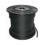 CABLES